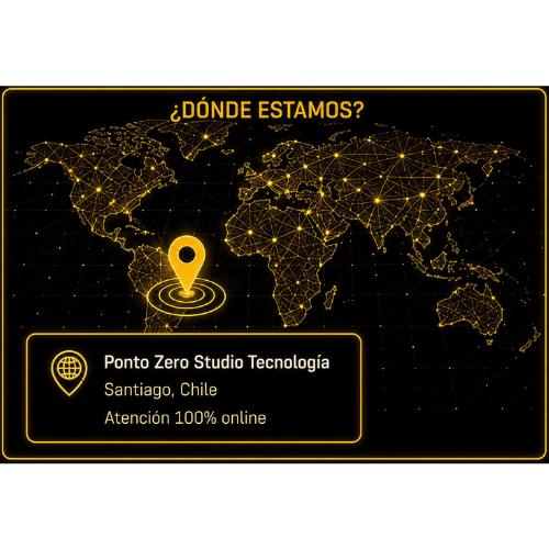 Mapa Mundial Ponto Zero